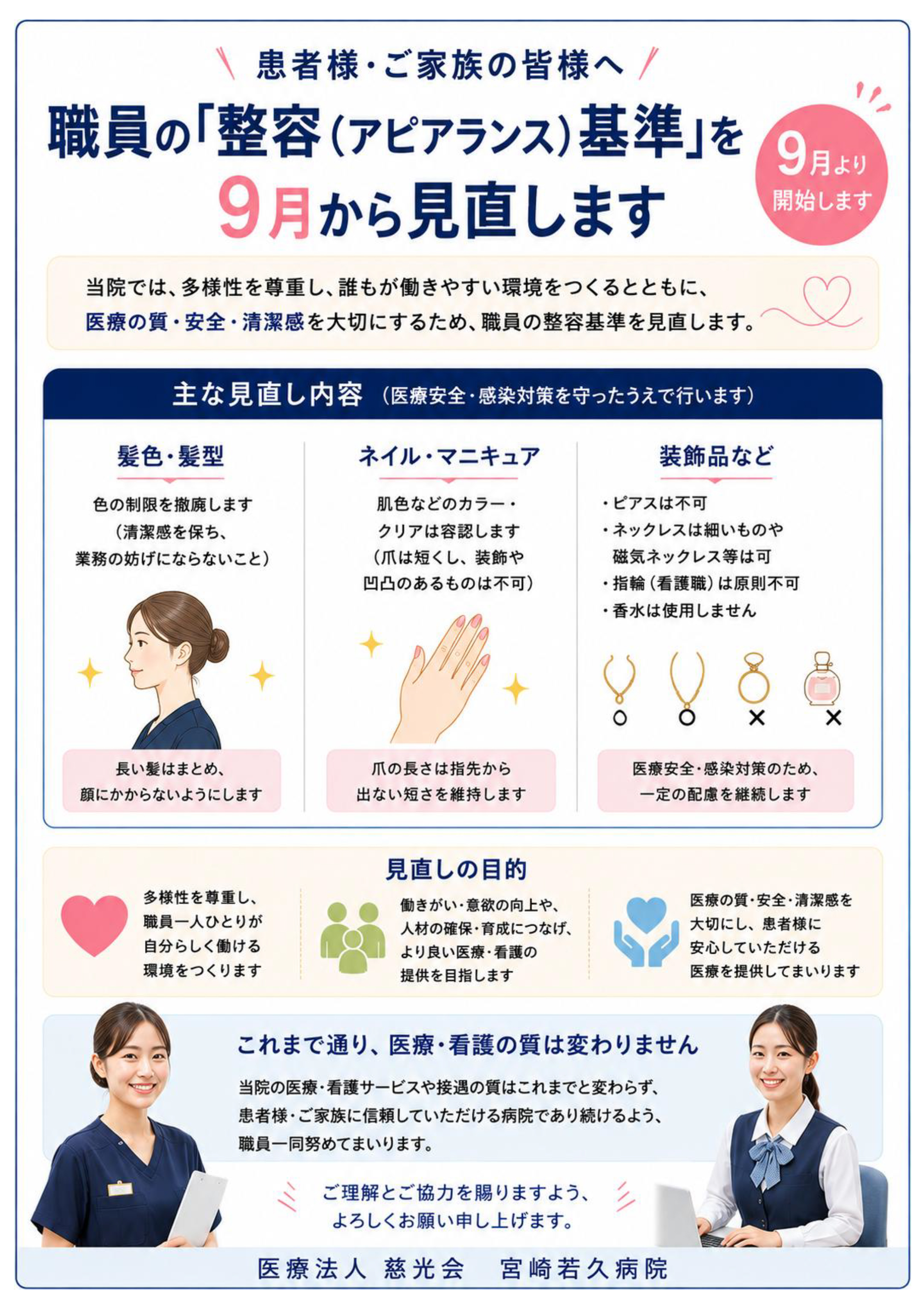 整容基準